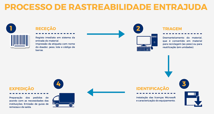 infografia-cod-barras-be.png